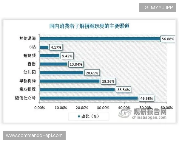 乐天娱乐集团:以用户为中心推动娱乐内容多样化发展的行业先锋 乐天娱乐集团:以用户为中心推动娱乐内容多样化发展的行业先锋