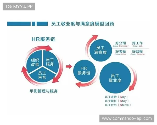博天堂网址加强客户服务体系提升用户满意度持续增长 博天堂网址加强客户服务体系提升用户满意度持续增长